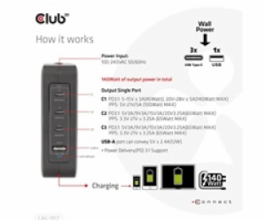 Club3D cestovní nabíječka 140W GaN technologie, 3xUSB-C, ...