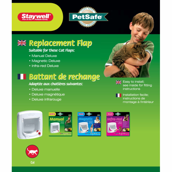 PetSafe® Náhradní flap pro typ 300, 400 a 500