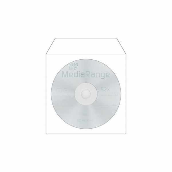 CD/DVD Papierhüllen, Schutzhülle