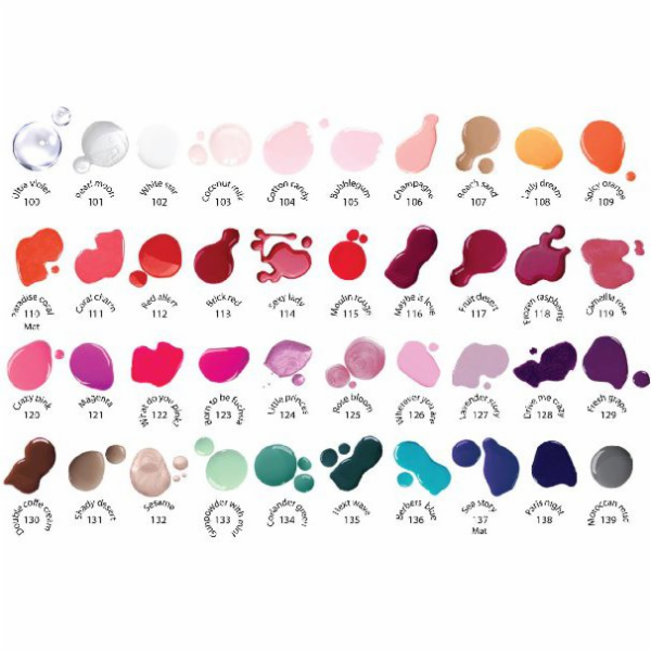 Joko Find Your Color 115 lak na nehty 10 ml