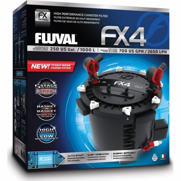 Filtr kbelíku Fluval FX4