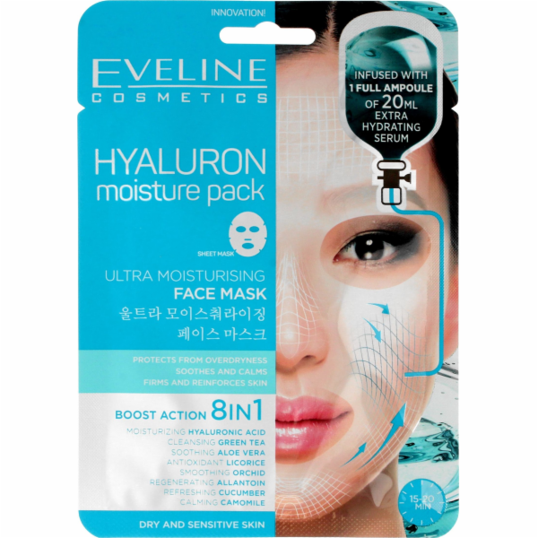 Eveline Hyaluron Moisture Pack Ultra Moisturizing Face Mask Ultra-hydratační maska