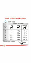 ROYAL CANIN Anallergenic Small VHN - suché krmivo pro psy - 3kg
