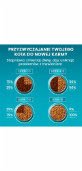 PURINA ONE Bifensis Adult Bogata w Łososia 750g