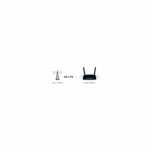 TP-LINK Archer MR200 4G LTE WiFi Router
