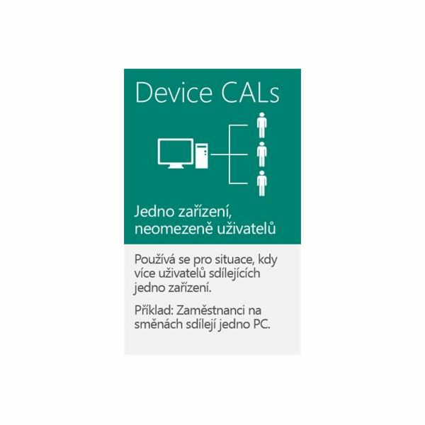 Microsoft OEM Windows Server CAL 2016 CZ R18-05206 MS OEM...
