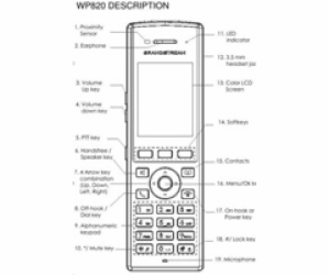 Telefon Grandstream WP820 WiFi IP, 2,4" bar. displ., 2SIP...