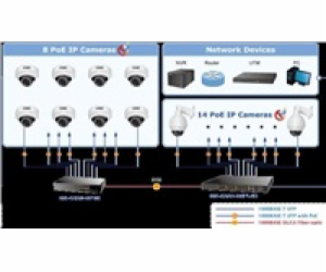Planet GS-4210-8P2S L2 switch, 8x1Gb, 2x 1Gb SFP, 8x PoE ...