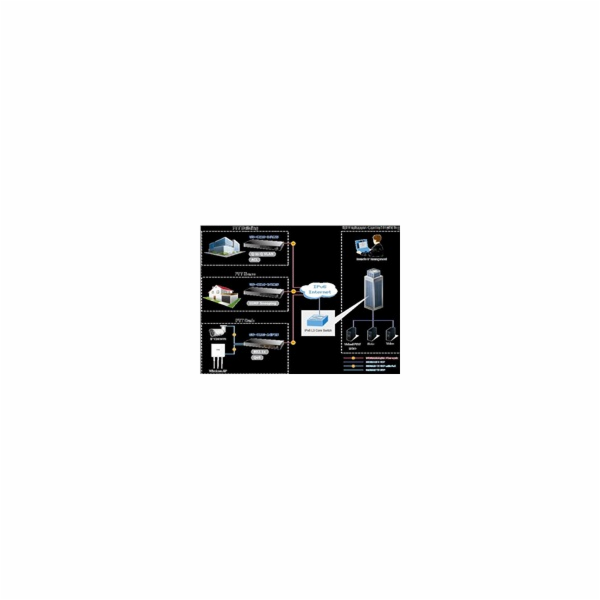 Planet switch GS-4210-24T2S, L2/L4, 24x 1000Base-T, 2x SF...