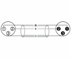 Omnitronic mikrofonní kabel XLR/XLR, 1,5m, černý