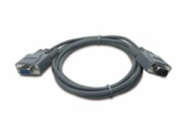 Interface cable for Win NT, Novell, LAN Server