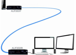 Adder Infinity 2020 transmitter