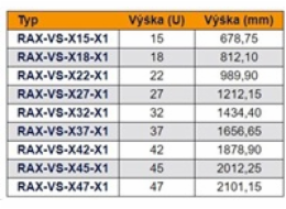 Triton - Kovová stojanová lišta - strední - 47U