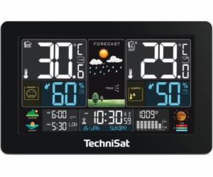 Meteostanice Imeteo X5