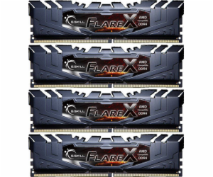 DIMM 32 GB DDR4-3200 Quad-Kit, Arbeitsspeicher