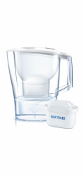Brita Aluna weiß