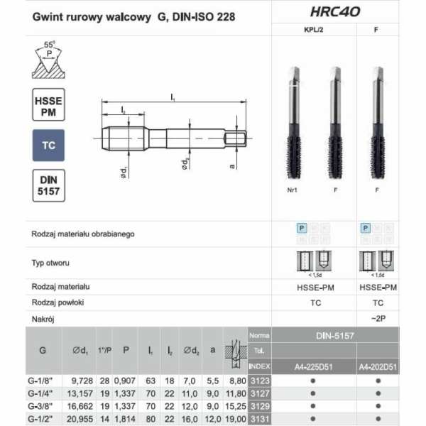 Fanar THREAD G 3/8 NGRA/2-P DIN-5157 (-X) HSSE-PM TICN HR...