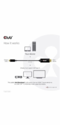 Club3D aktivní kabel HDMI na USB-C, 4K60Hz, 1.8m, M/M