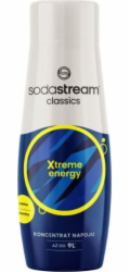 SodaStream Energy Carbonating syrup
