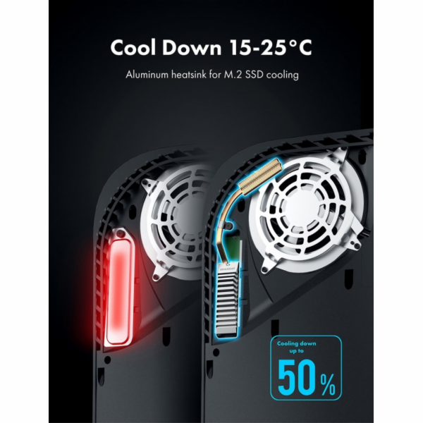 Graugear G-PS5HS01-Cov Graugear M.2 NVMe SSD Heatpipe Chl...