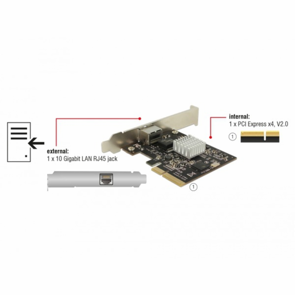 DeLOCK PCIe karta > 1x 10 Gigabit LAN NBASE-T RJ45, LAN a...