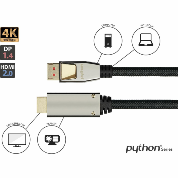 PYTHON Kabel Python DisplayPort 1.4 na HDMI 2.0 Nylong. č...