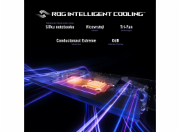 ASUS ROG Strix SCAR 18-Ultra 9 Processor 275HX/64GB/2TB SSD/RTX 5090 24GB/18"/2,5k/miniLED/240Hz/2y PUR/Win 11 Pro/černá