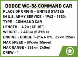 Cobi Klocki Cobi Blocks Dodge WC-56 Velitelské auto