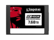7679005