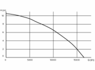 7809718
