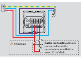 Legrand VALENA LIFE S NETATMO SMART SPÍNAČ S MOŽNOSTÍ STMÍVÁNÍ SN ŘIDIČEM Hliník