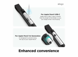 Elago kryt Apple Pencil Silicone Band Holder - Black