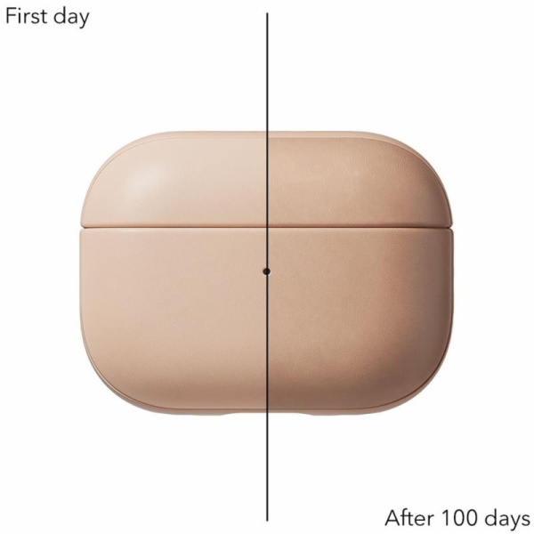 Nomad pouzdro Leather Case pro Apple Airpods Pro 2 - Natural