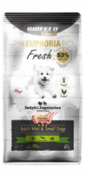 BIOFEED Euphoria Fresh Adult Mini & Small Turkey with lamb - suché krmivo pro psy - 2kg