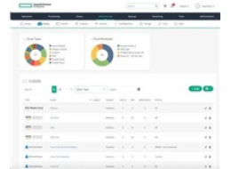 Hewlett Packard Enterprise ROK Windows Server Standard 2025 dodatečná licence 4jádrový P77105-B21