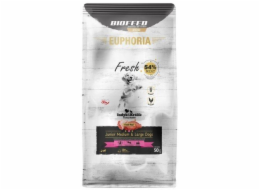 EUPHORIA Fresh Junior Turkey with rabbit M/L - suché krmivo pro psy - 50g