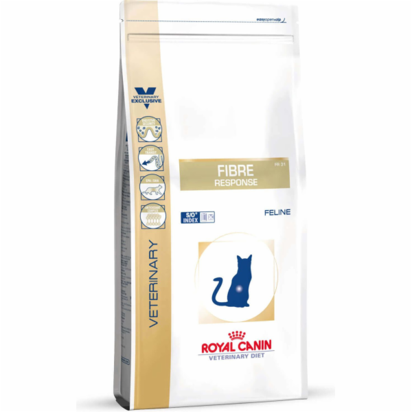 Royal&nbsp;Canin&nbsp;Fiber&nbsp;Response&nbsp;Cat&nbsp;0,4&nbsp;kg