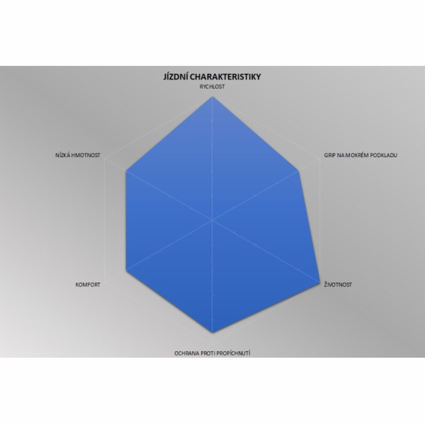 Plášť&nbsp;Pirelli&nbsp;Scorpion&nbsp;E-MTB&nbsp;R&nbsp;,&nbsp;29&nbsp;x&nbsp;2.6,&nbsp;HyperWALL,&nbsp;60&nbsp;...