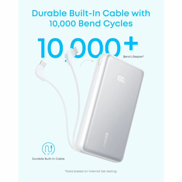 Powerbanka Anker Zolo 20000mAh, 22,5W s kabelem USB-C bílá