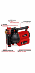 Zahradní čerpadlo Einhell GE-GP 1246