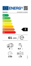 ELECTROLUX Umývačka riadu ESF2400OK