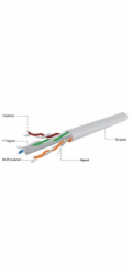 Gembird CAT6 UTP 100m síťový kabel U/UTP (UTP) Šedá
