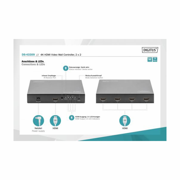 Digitus HDMI 2x2 Video Wall Processor Support 4K@60Hz (4:...