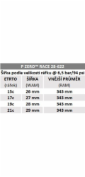 Plášť Pirelli P ZERO™ Race Retro 28-622, TechBELT, 127tpi, SmartEVO, Retro