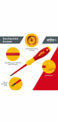 Sada šroubováků Wiha SoftFinish electric, 6 kusů