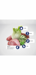FARMINA N&D Quinoa Digestion - suché krmivo pro kočky - 1,5kg