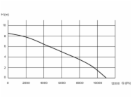 9213904
