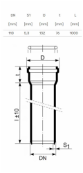 Vnitřní kanalizační potrubí Magnaplast, Skolan O110 mm, 1m