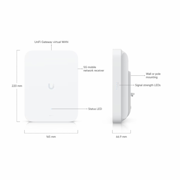 Ubiquiti U5G-Max-Outdoor, UniFi 5G Max Outdoor