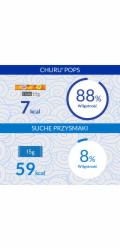 INABA Churu Pops Kuře - pamlsek pro kočky - 4x15 g